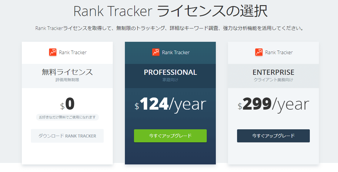 Rank Trackerの料金プラン